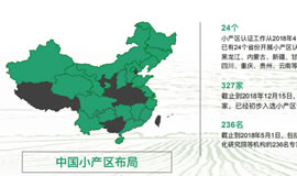 IHE大健康展云課堂第九講：食品廣告監(jiān)管及發(fā)布要求介紹